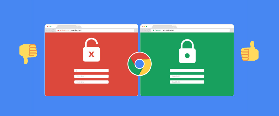 Why is Google crazy about SSL Certificate | SSL Certificates critical [2020]