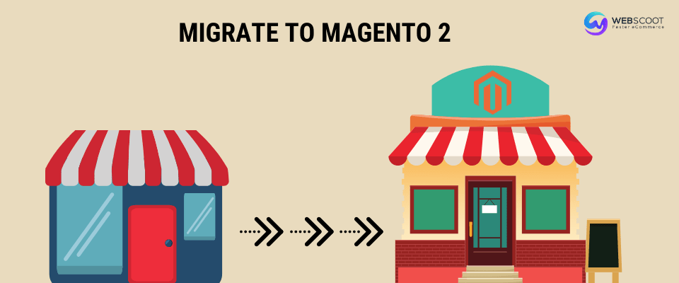 Migrate Magento 1 to Magento 2 With Zero Downtime