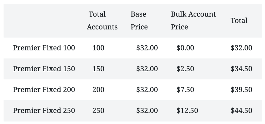 cpanel pricing