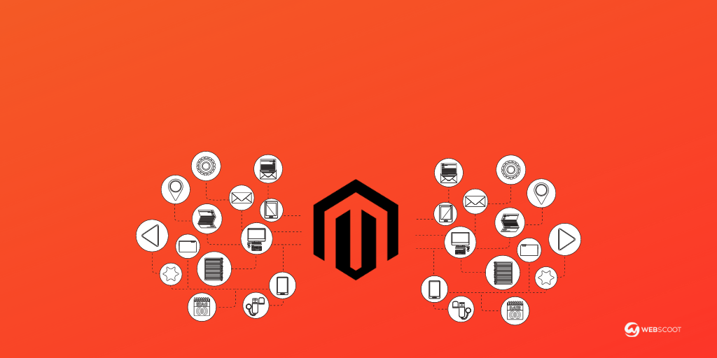 30 Magento 2 Free (& paid) Extensions: An Ultimate List