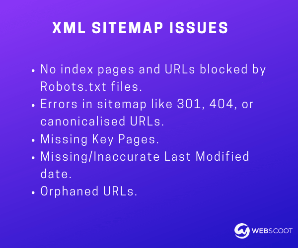 5 issues with XML sitemap 