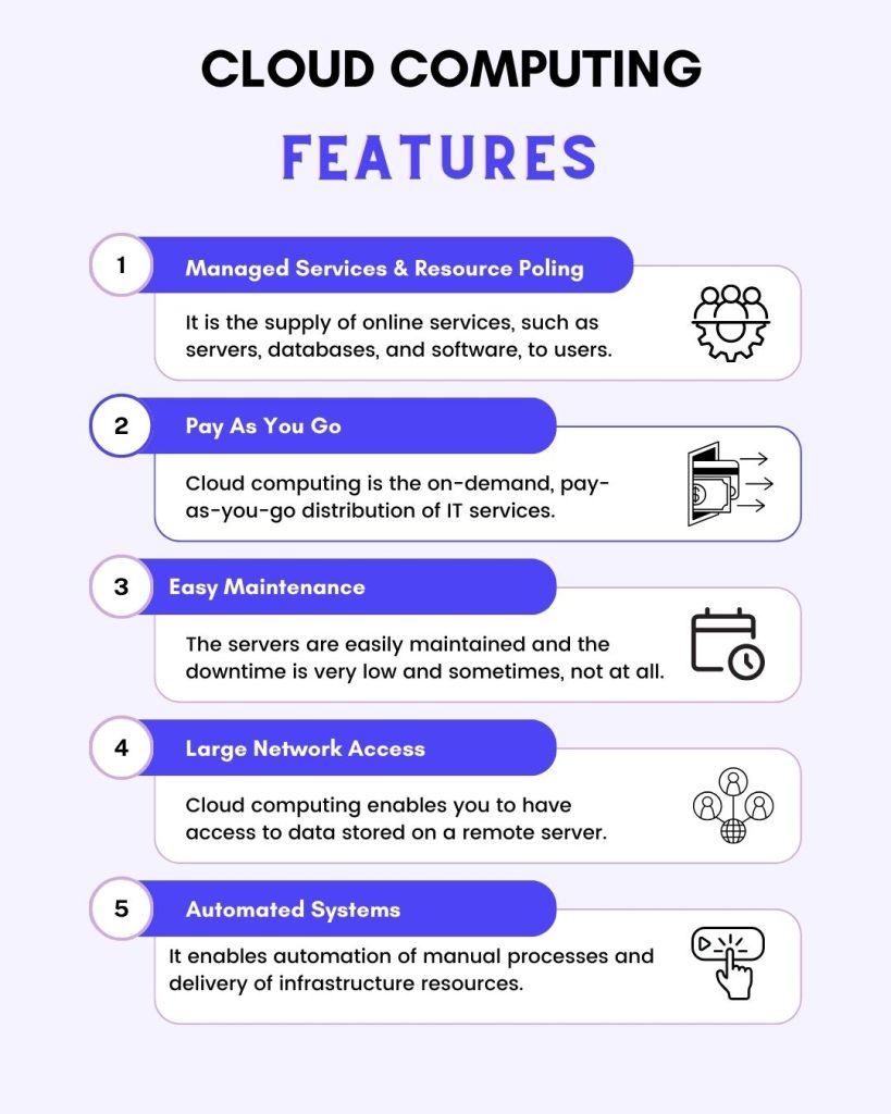 Features of cloud computing