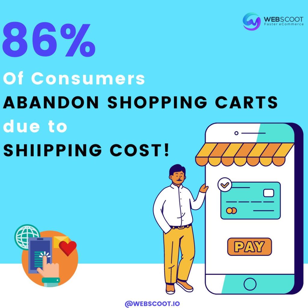 ecommerce stats shopping cart