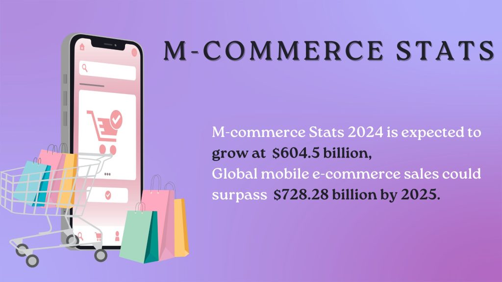 M-commerce statistics 2024